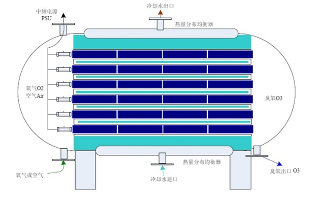 1444955784963008.png blob.png